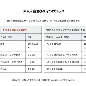 앤룸스 신오카사 오사카